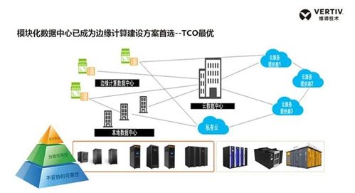 中國計算機用戶協(xié)會數(shù)據(jù)中心分會推動計算機軟硬件研發(fā)創(chuàng)新